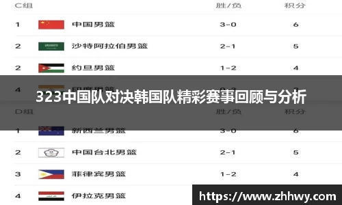 323中国队对决韩国队精彩赛事回顾与分析
