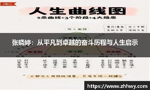 张晓婷：从平凡到卓越的奋斗历程与人生启示