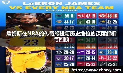詹姆斯在NBA的传奇旅程与历史地位的深度解析与回顾