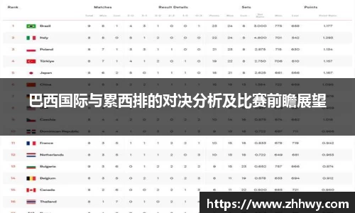 巴西国际与累西排的对决分析及比赛前瞻展望